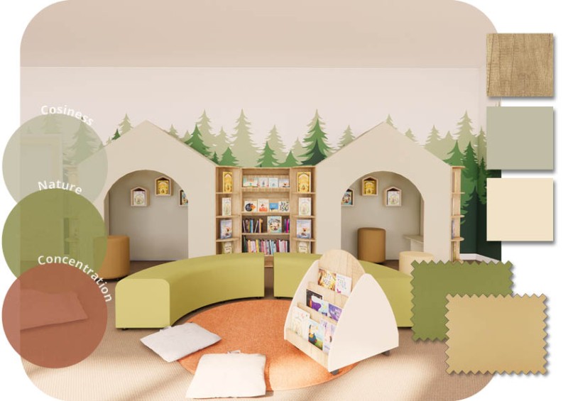 Peters library design service | Colour psychology in classrooms and libraries